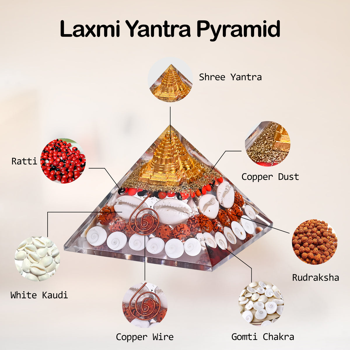 HindCraft 75 mm Lakshmi Shree Yantra Pyramid Vastu Kit | Original Gomati Chakra, Rudraksha & Kaudi Shells for Home Decor, Prosperity & Positive Energy